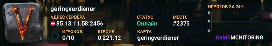 geringverdiener