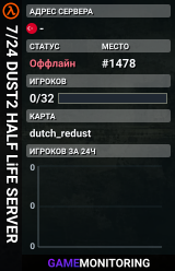 7/24 DUST2 HALF LiFE SERVER