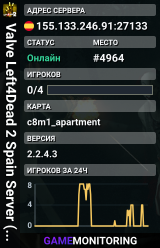 Valve Left4Dead 2 Spain Server (srcds1002-mad1.195.119)