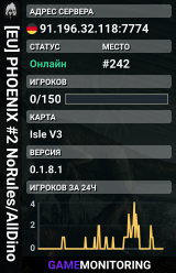 [EU] PHOENIX #2 NoRules/AllDino