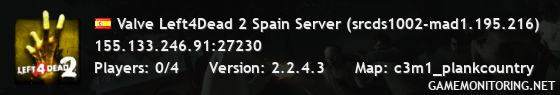 Valve Left4Dead 2 Spain Server (srcds1002-mad1.195.216)