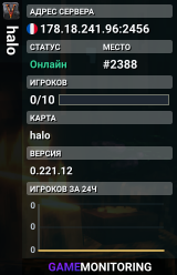 halo