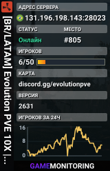 [BR/LATAM] Evolution PVE 10X |Skills|Quests|Raid Bases