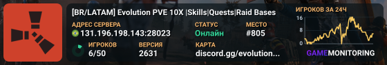 [BR/LATAM] Evolution PVE 10X |Skills|Quests|Raid Bases