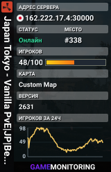 Japan Tokyo - Vanilla PvE|JP|Beginner