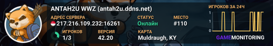 ANTAH2U WWZ (antah2u.ddns.net)