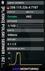 [PL/ENG] POLSKI SERWER | BZ | BYZANTIUM | VIP FOR SEEDING!