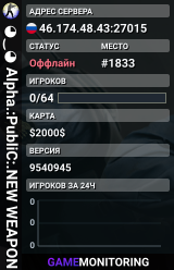 ◕‿◕ Alpha.:PubliC:.NEW WEAPON[VIP FREE]