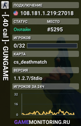 -[.40 cal ]- GUNGAME