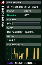 FirebaseOne