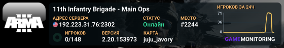 11th Infantry Brigade - Main Ops