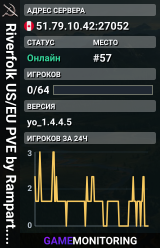 Riverfolk US/EU PVE by Rampart.Games