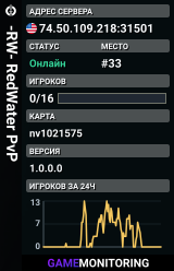 -RW- RedWater PvP