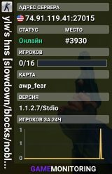 ylw's hns [slowdown/blocks/noblocks]