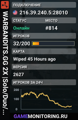 WARBANDITS.GG 2X |Solo/Duo/Trio/Quad/Max5| JUST FULLWIPED