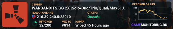 WARBANDITS.GG 2X |Solo/Duo/Trio/Quad/Max5| JUST FULLWIPED
