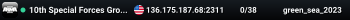 10th Special Forces Group | Operations Server