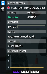 qa