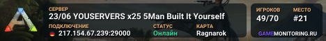 23/06 YOUSERVERS x25 5Man Built It Yourself
