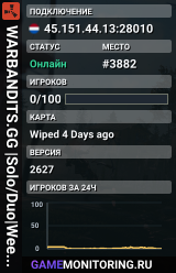 WARBANDITS.GG |Solo/Duo|Weekly| JUST WIPED