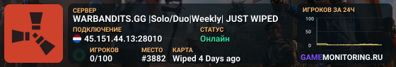 WARBANDITS.GG |Solo/Duo|Weekly| JUST WIPED