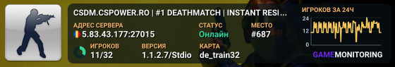 CSDM.CSPOWER.RO | #1 DEATHMATCH | INSTANT RESPAWN | 1000 FPS