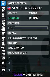 Brand NEW|Undercity RP|Small Download|M9K|Printers|No P2W|Need