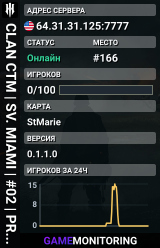 CLAN CTM | SV. MIAMI | #02 | PRÁCTICAS & EVENTOS
