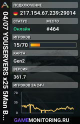 04/07 YOUSERVERS x25 5Man Built It Yourself