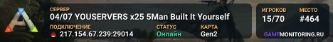 04/07 YOUSERVERS x25 5Man Built It Yourself