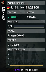Micha2