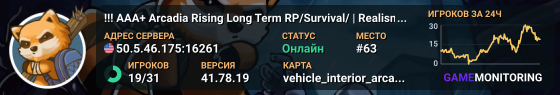 !!! AAA+ Arcadia Rising Long Term RP/Survival/ | Realism | Long