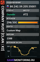 COMPANY RUST [CLAN | X2]
