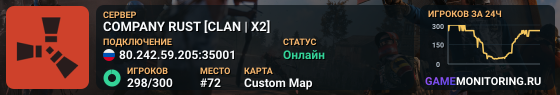 COMPANY RUST [CLAN | X2]