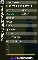 avrnet.ro:27017 - Snow