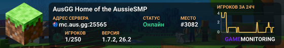 AusGG Home of the AussieSMP