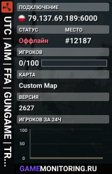 UTC | AIM | FFA | GUNGAME | TRAINING | ПАЛЯНИЦЯ | EU |