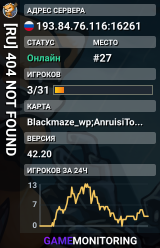 [RU] 404 NOT FOUND