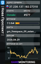 | Нова Проспект | 🍀