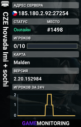 CZE hovada Imi + sochi