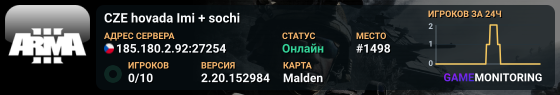 CZE hovada Imi + sochi