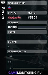 Server