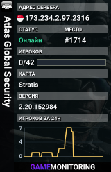 Atlas Global Security