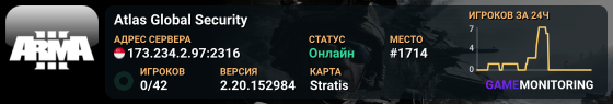 Atlas Global Security