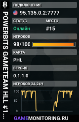 POWERBITS GAMETEAM HLL #1 | LOW PING | PBSGAMETEAM.COM