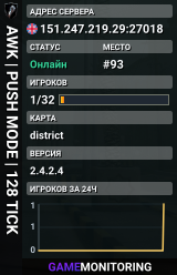 AWK | PUSH MODE | 128 TICK