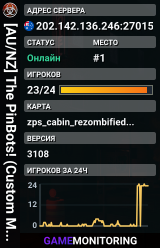 [AU/NZ] The PinBots! (Custom Mods, Community Maps, Increased In