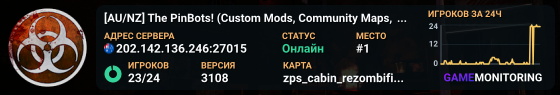 [AU/NZ] The PinBots! (Custom Mods, Community Maps, Increased In