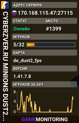 CYBERZVER.RU ★ MINIONS DUST2 FPS ★ FREE SKINS ★ VIP TEST