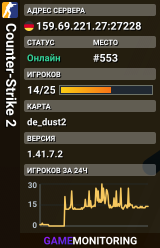 Counter-Strike 2